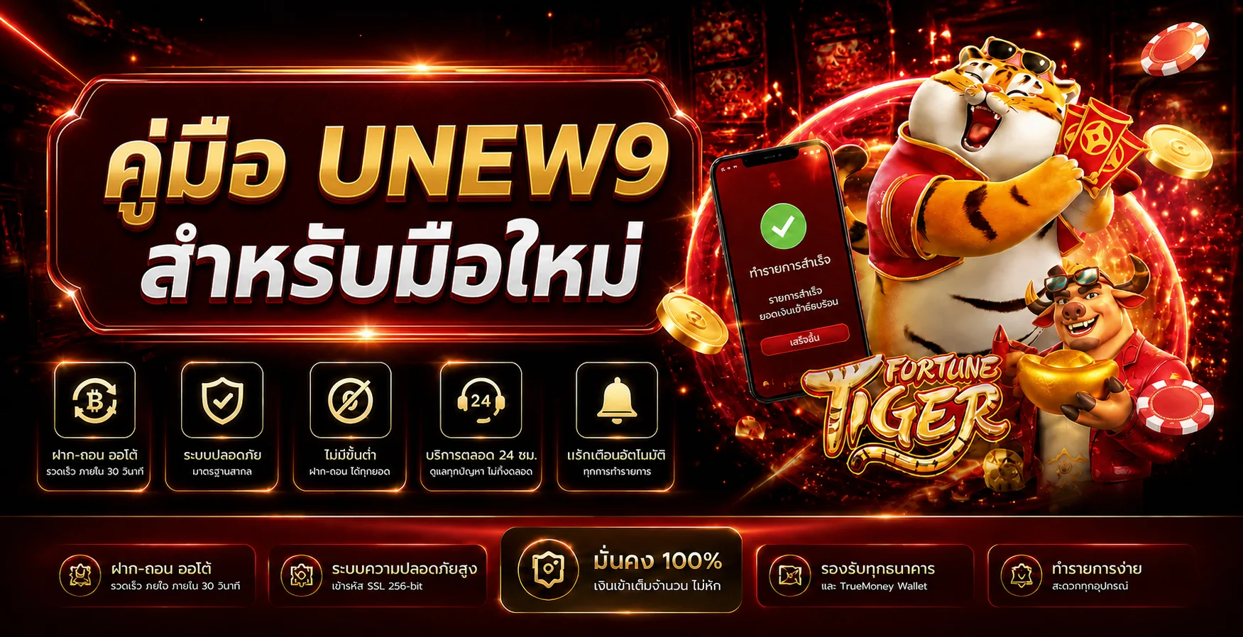 UNEW9 คู่มือมือใหม่ ทางเข้า สมัคร ฝากถอน และเกม